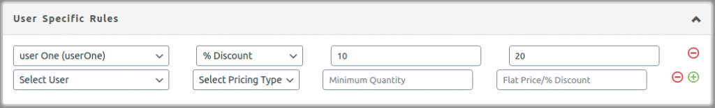 User Specific Global Discounts